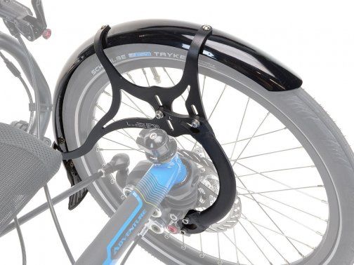 Mudguards / Fenders